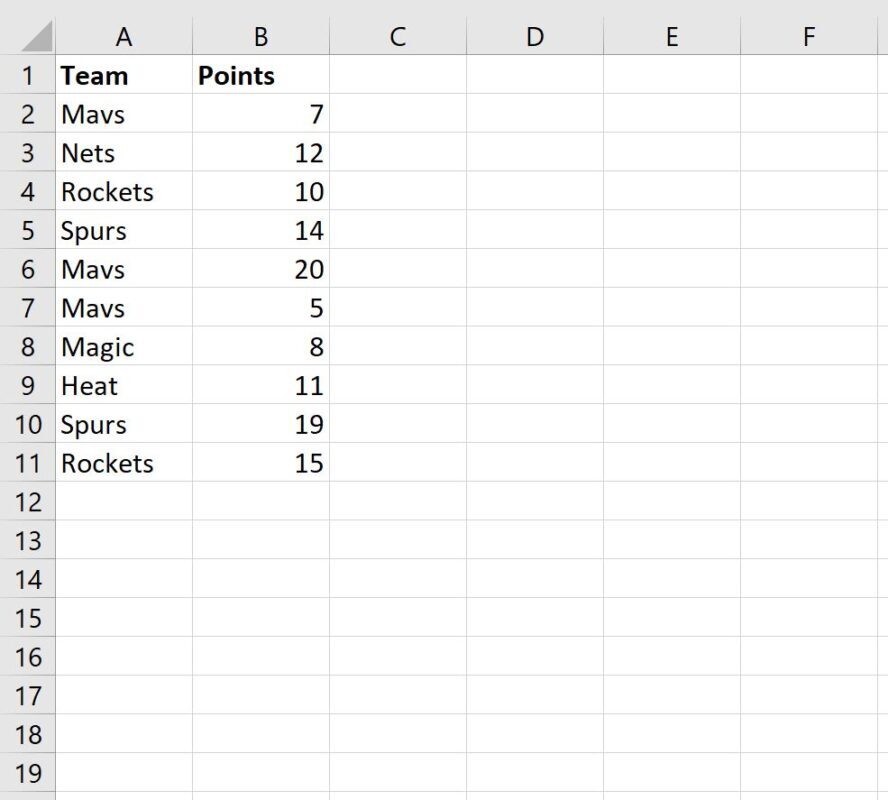 How can I use a MULTIPLY IF function in Excel? 2