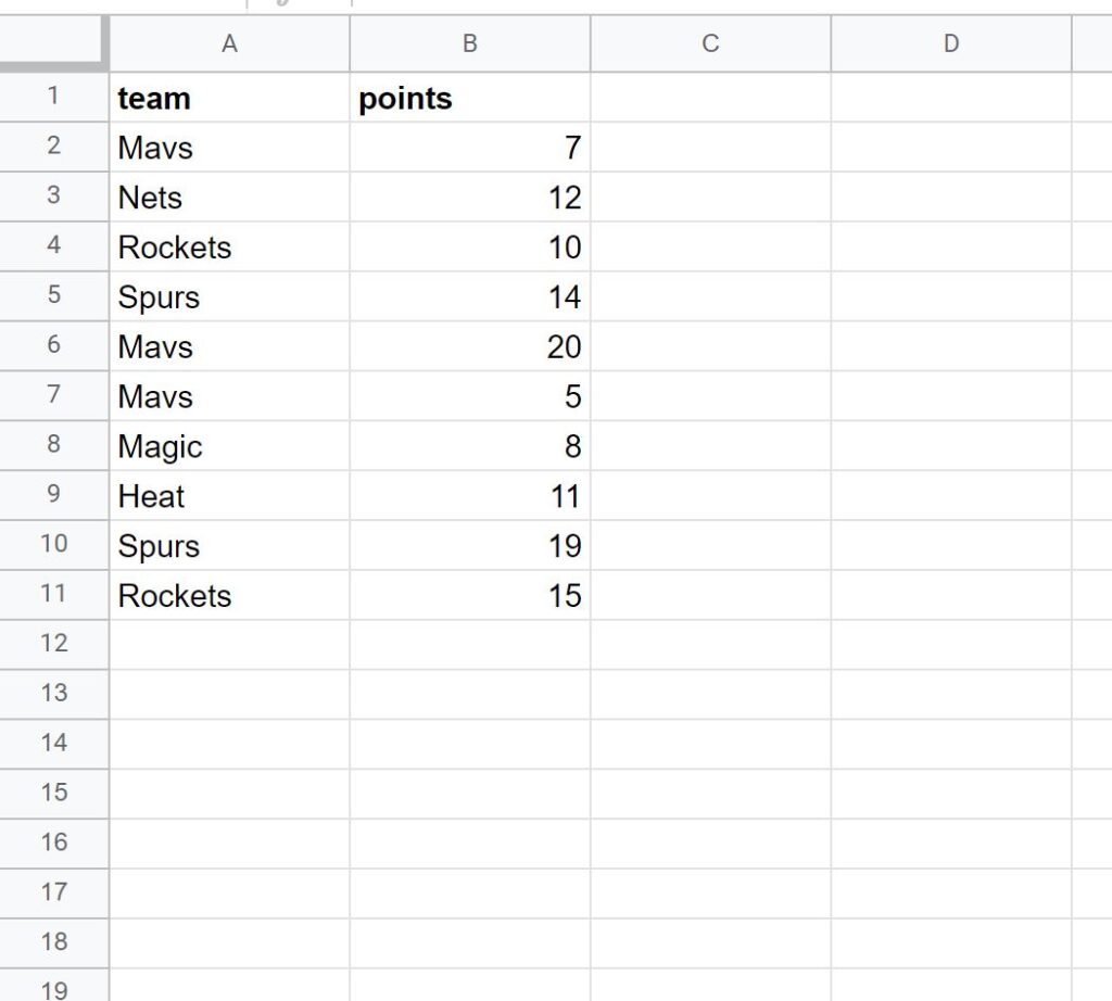 How can I use a MULTIPLY IF function in Google Sheets? 2