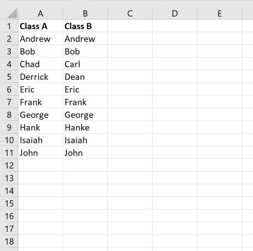 How can I apply conditional formatting in Excel to highlight cells if two cells are not equal? 2