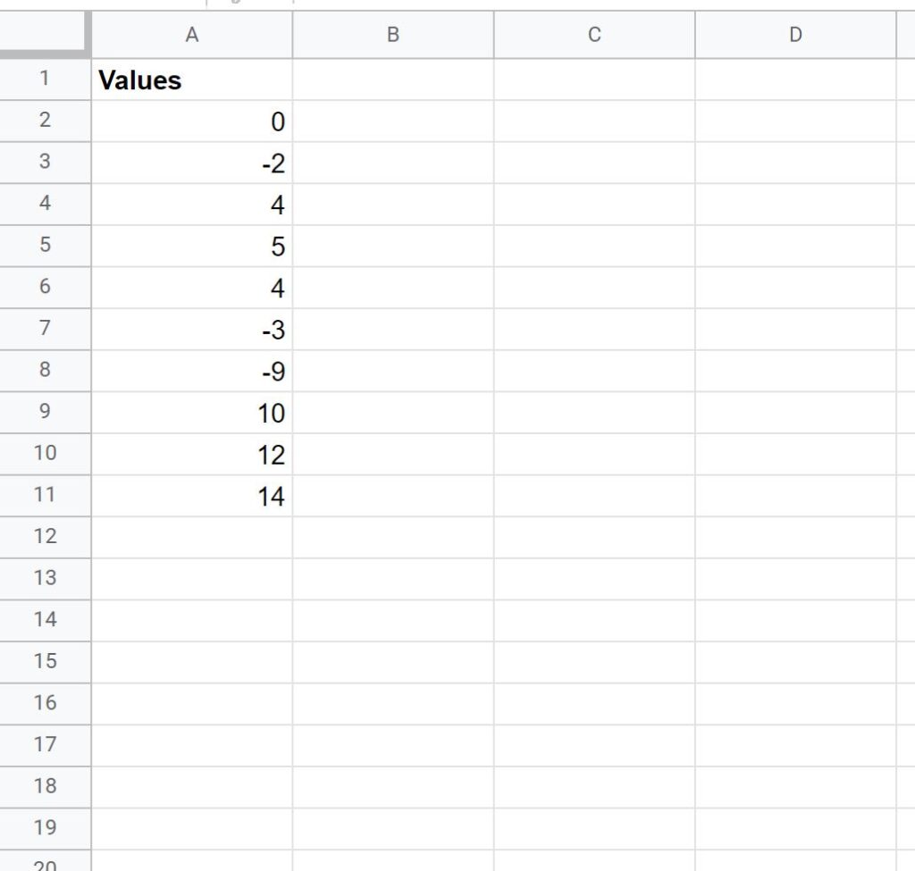 How can I convert negative numbers to zero in Google Sheets?” 2