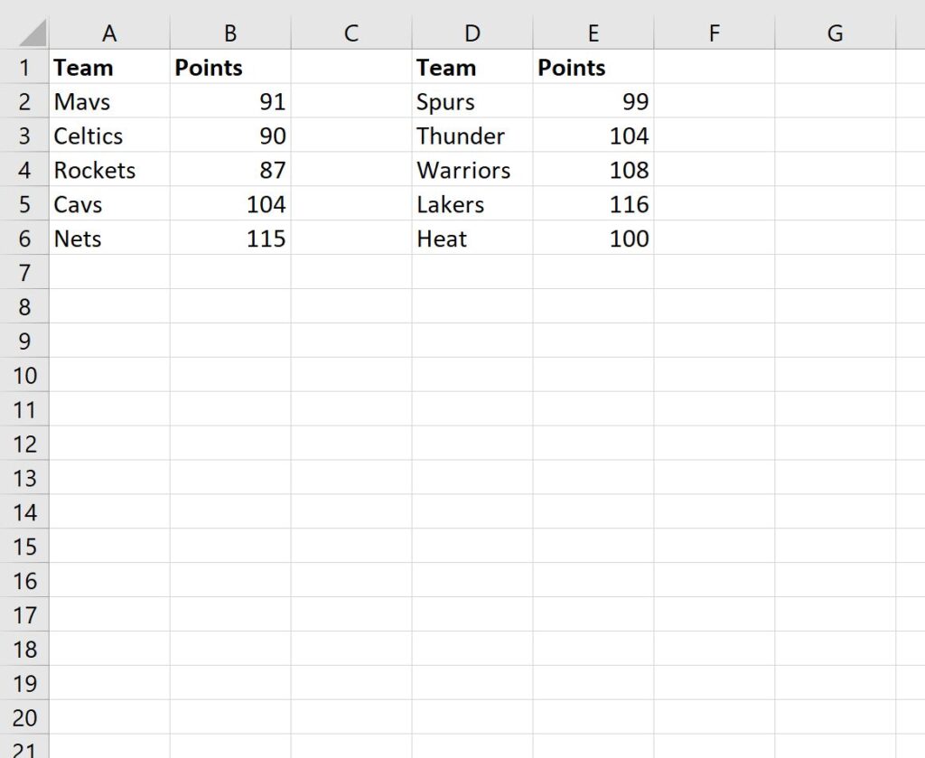 How do I write a nested IFERROR statement in Excel? 2