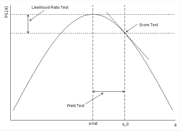 Image nested_tests