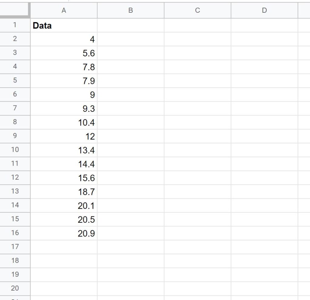 How can I perform a normality test in Google Sheets? 2