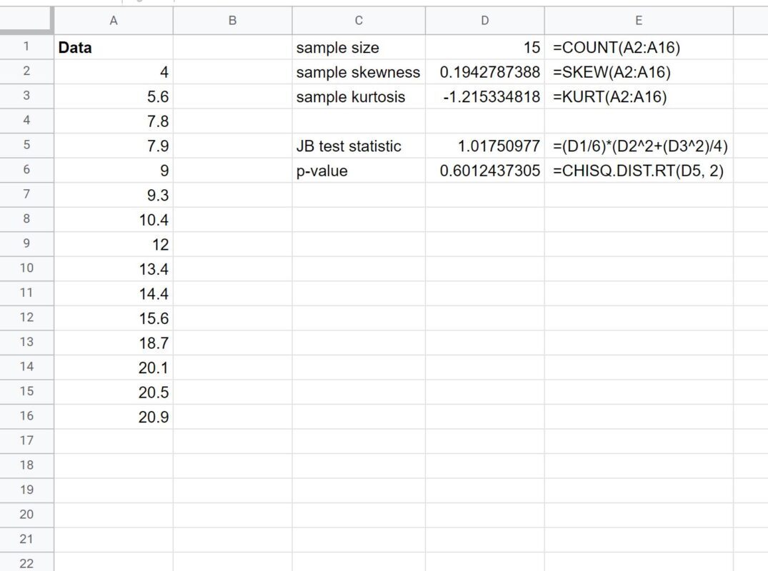 normalitysheets3 normality test in Google Sheets