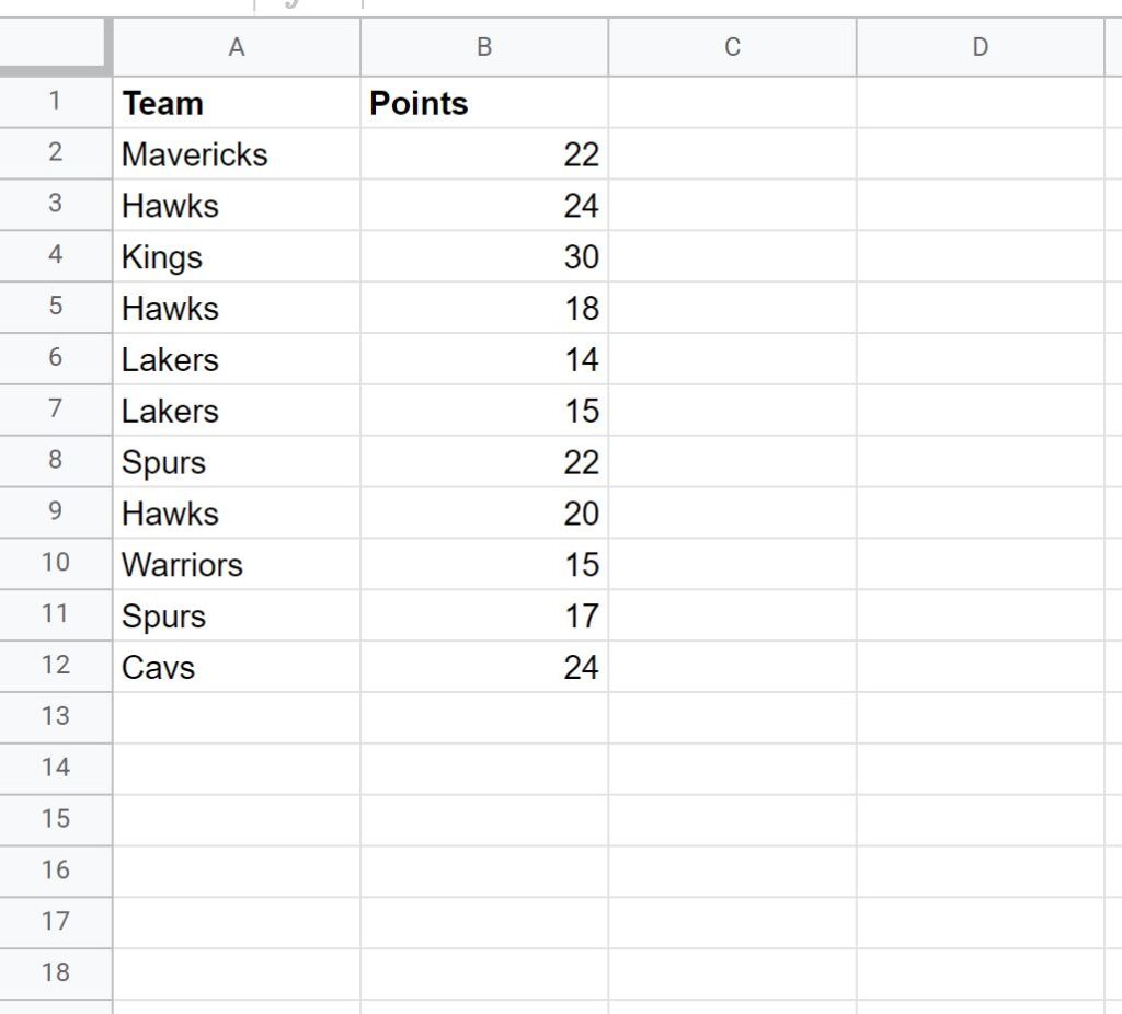 How can I use Google Sheets to count cells that are not equal to a certain text? 2