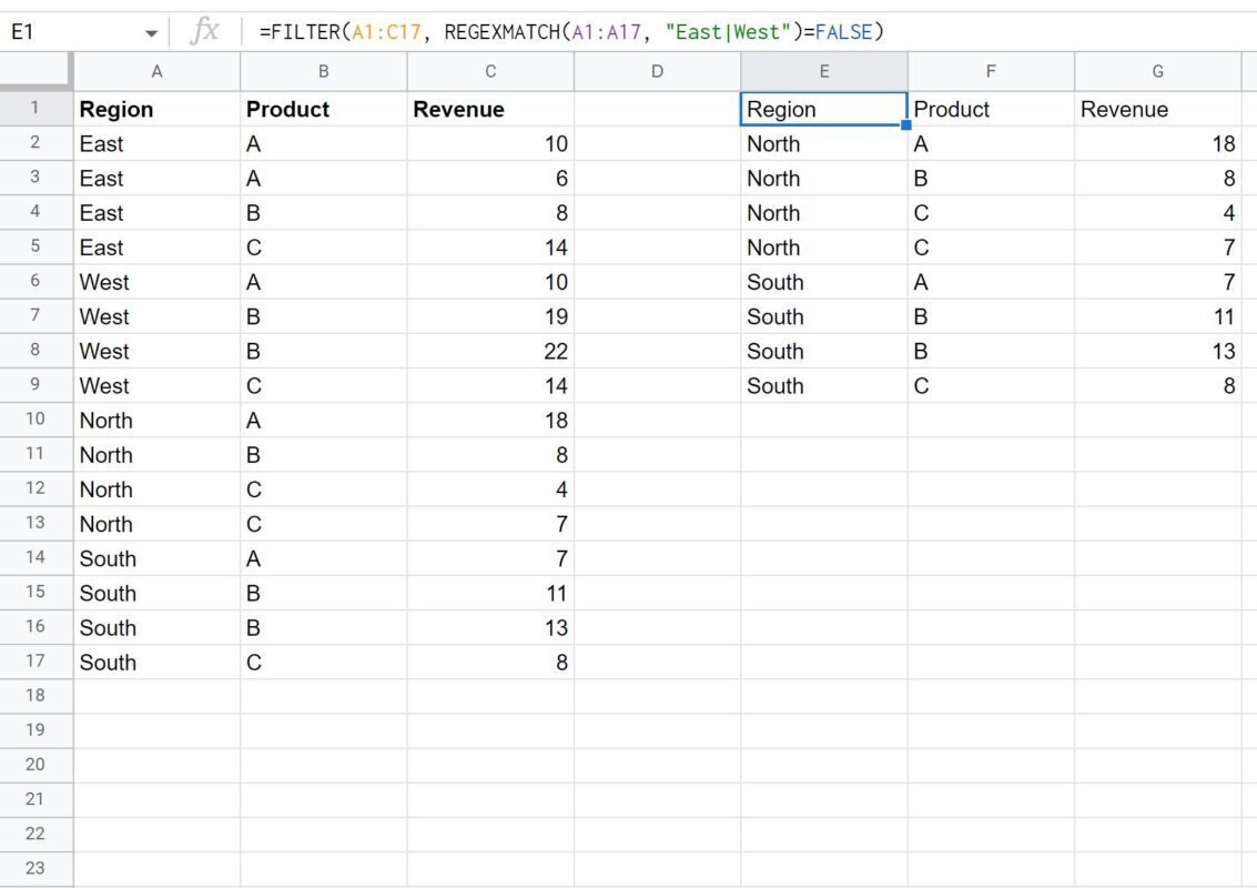 not2 Google Sheets does not contain multiple