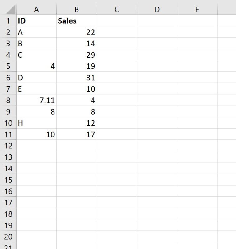 How can I calculate the average if a cell contains a number in Excel? 2