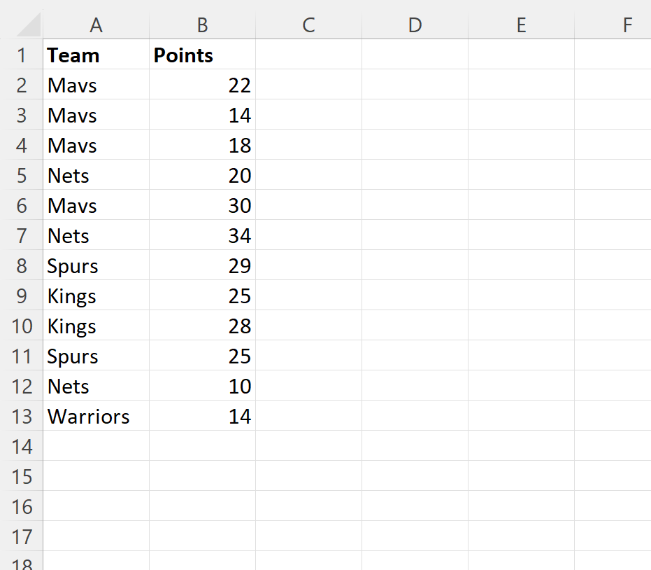 How can I find the Nth unique value in Excel? 2