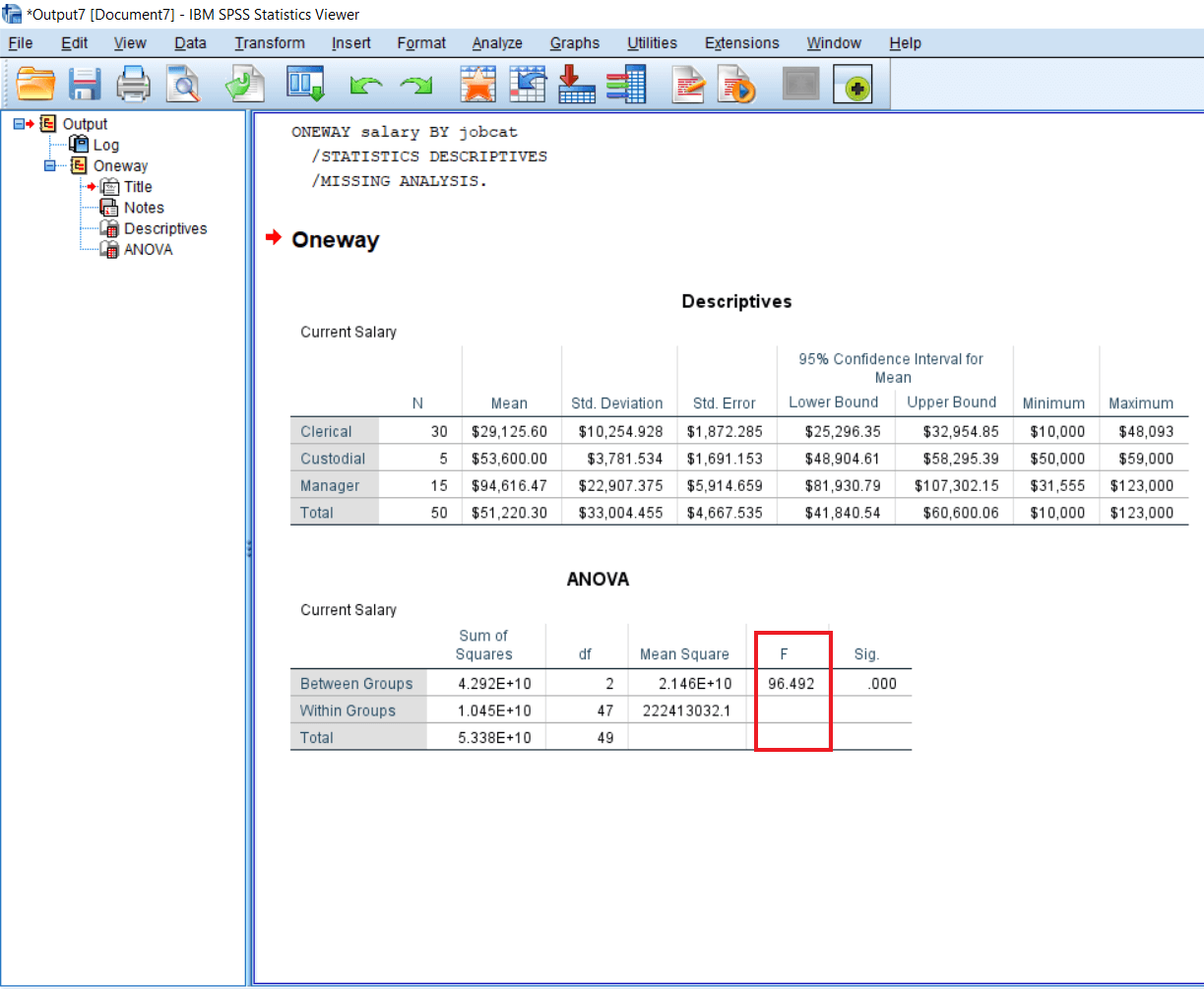 one-way-anova-summary-table-in-spss5 One-Way ANOVA Summary Table in SPSS