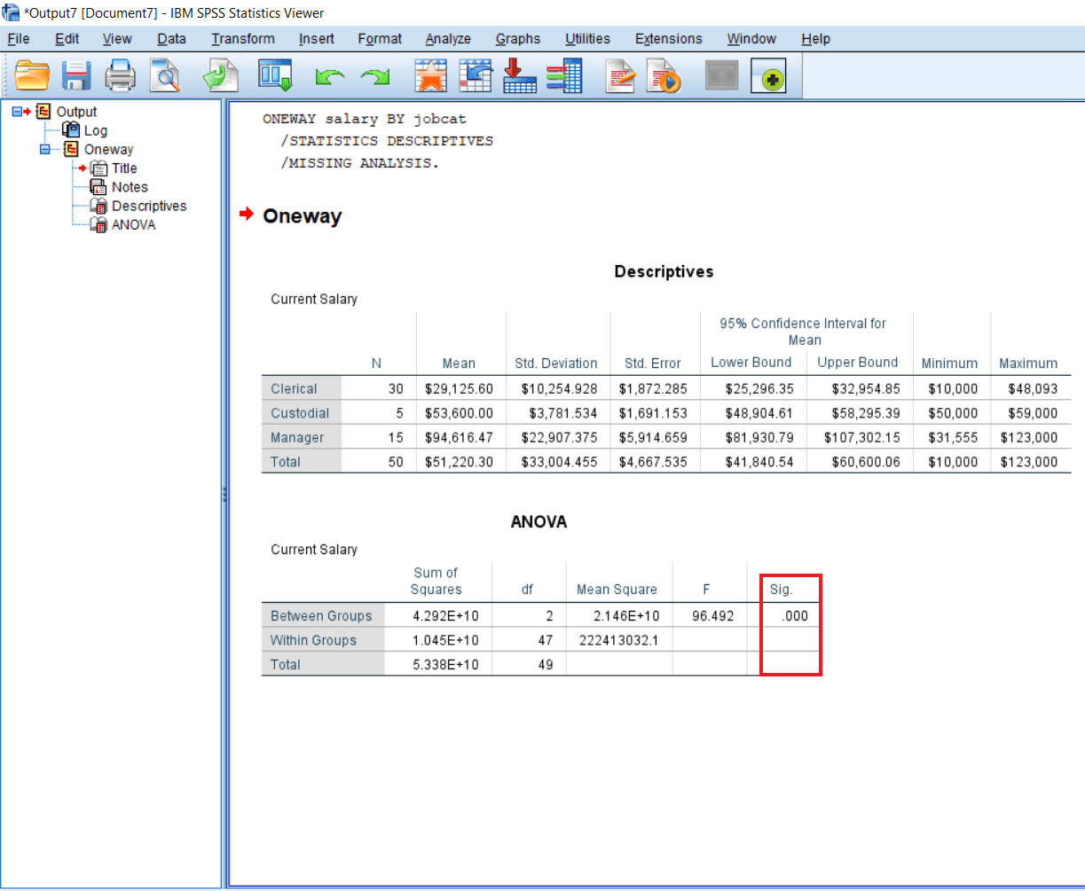 one-way-anova-summary-table-in-spss6 One-Way ANOVA Summary Table in SPSS
