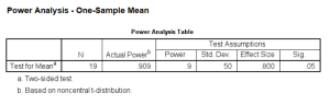 SPSS output for one-sample t-test