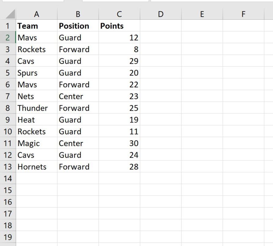 How can I use SUMIF with OR in Excel? 2