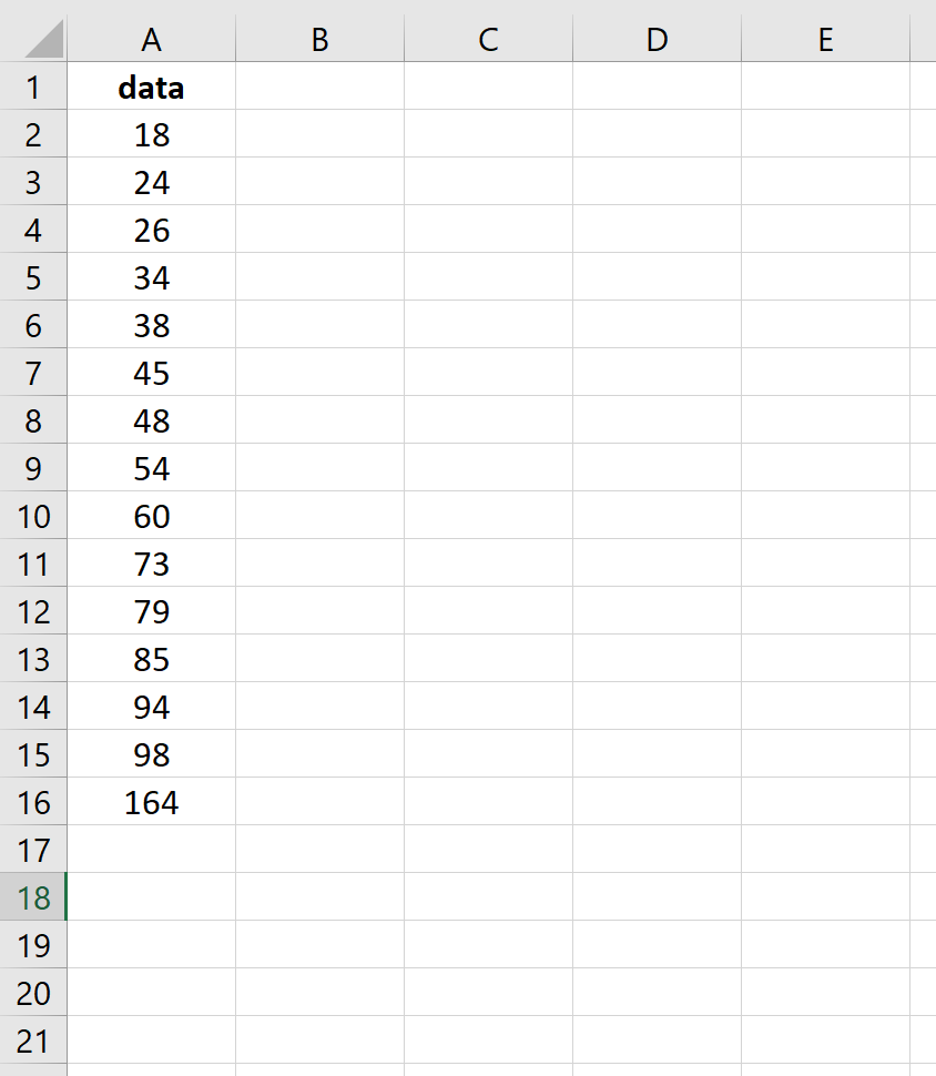 How can I calculate the average excluding outliers in Excel? 2
