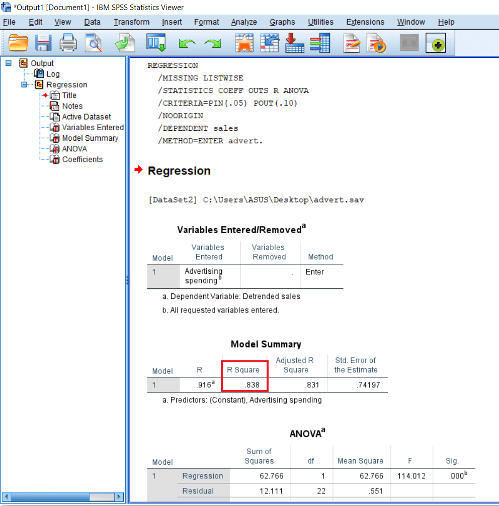 Output of Linear Regression