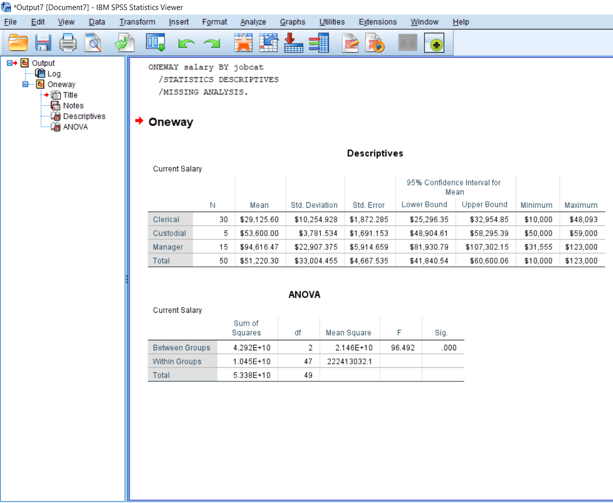 output-of-one-way-anova-1 Output of One-Way ANOVA