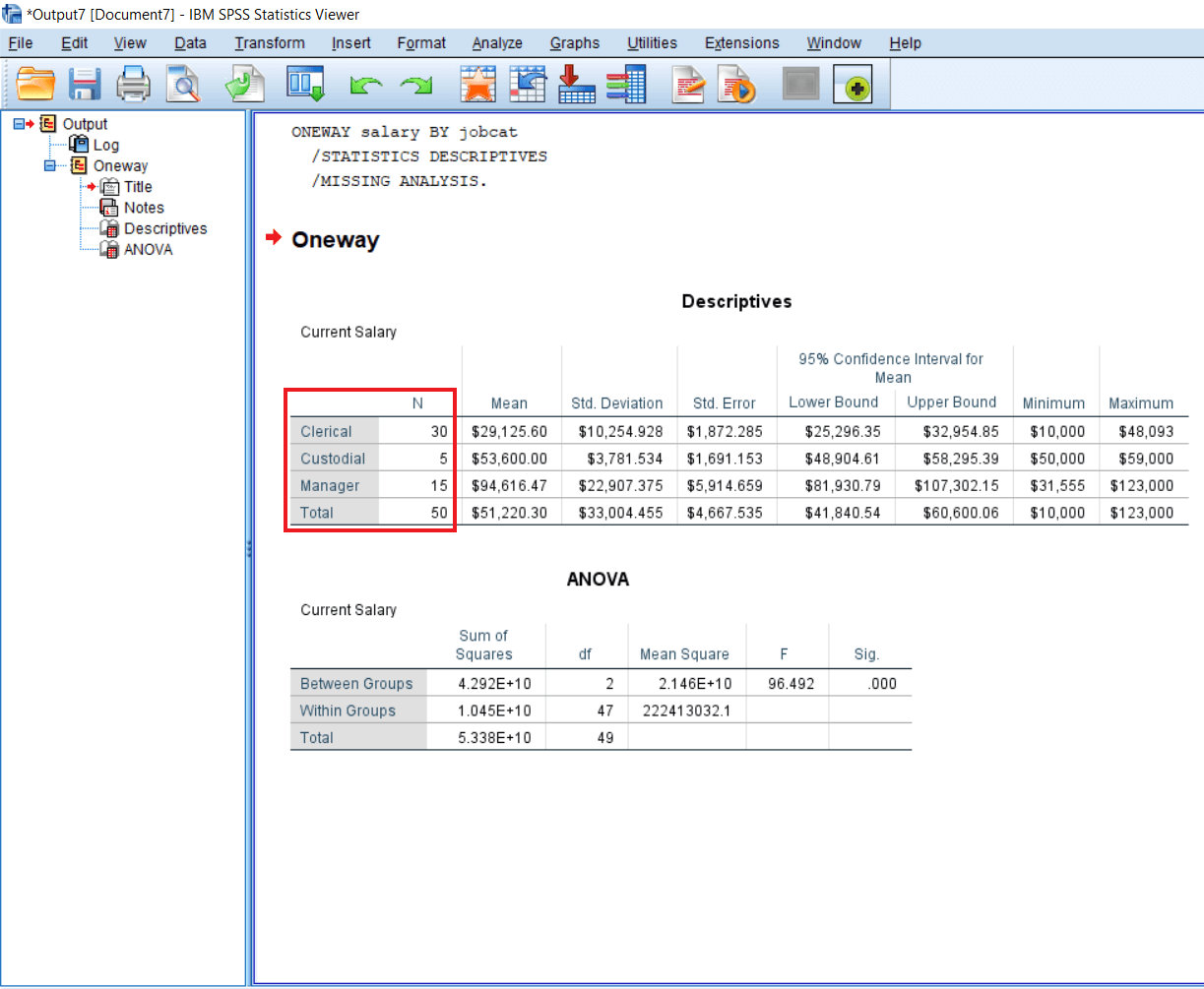 output-of-one-way-anova2 Output of One-Way ANOVA