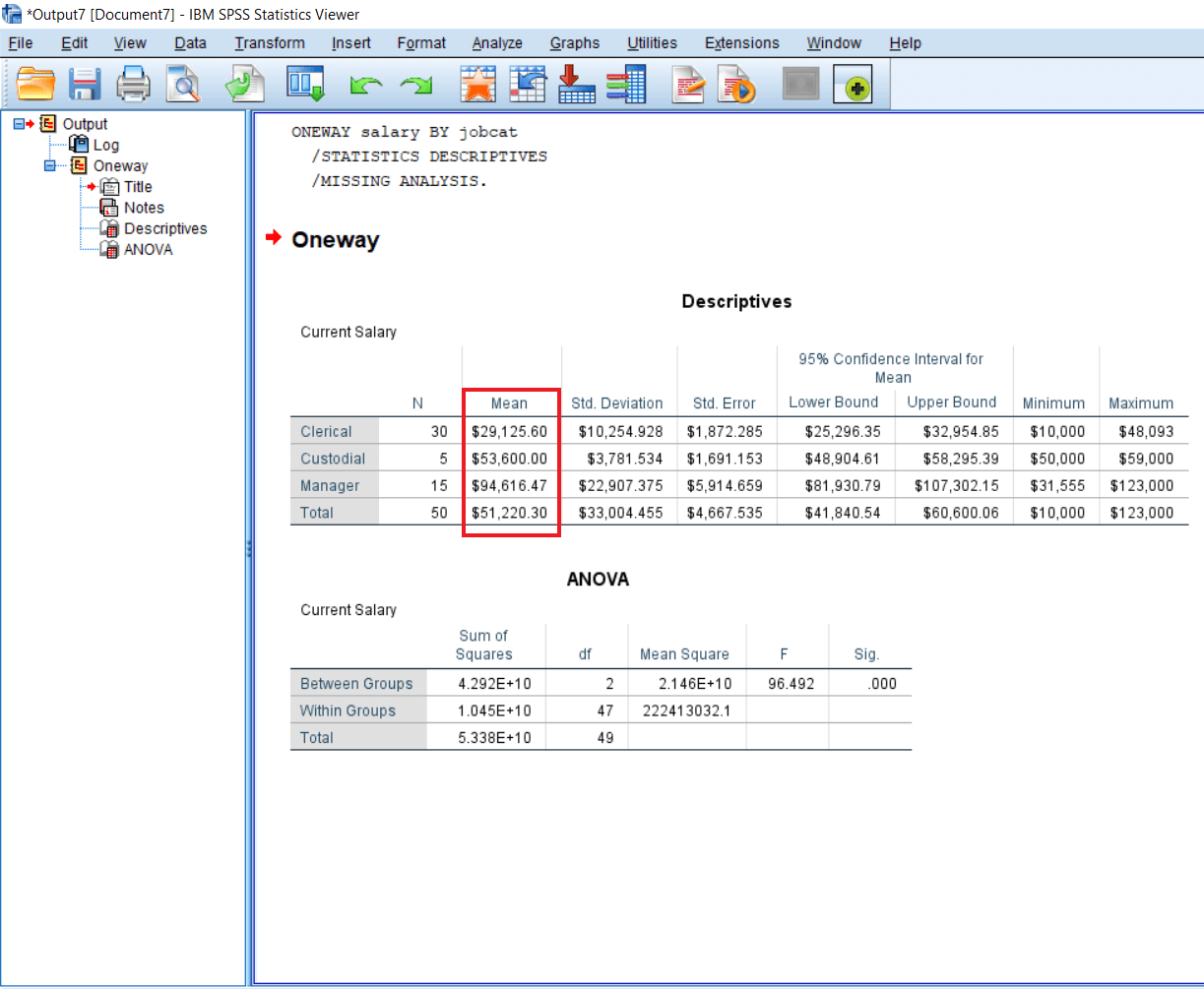output-of-one-way-anova3 Output of One-Way ANOVA