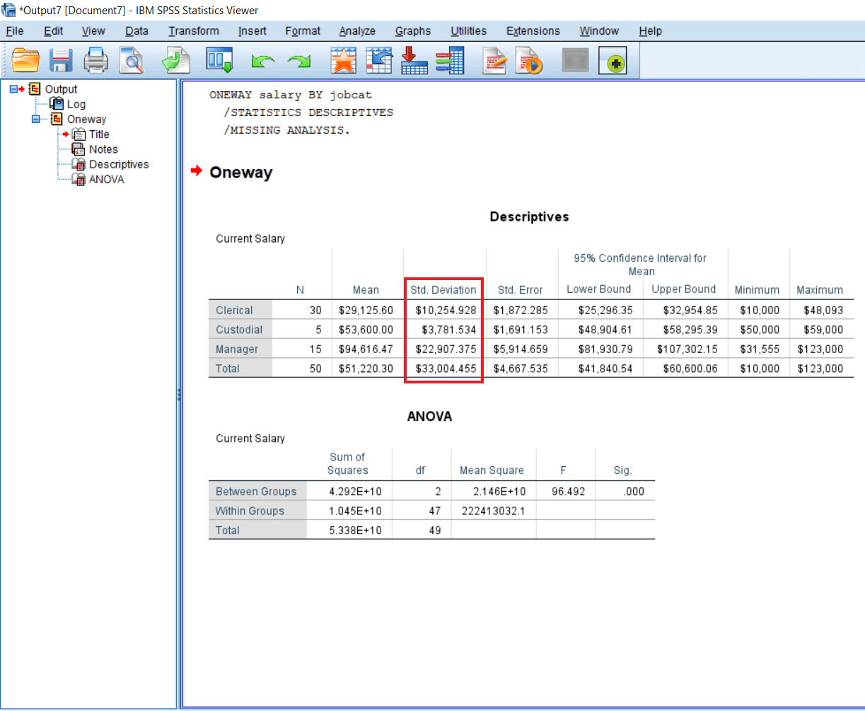 output-of-one-way-anova4 Output of One-Way ANOVA