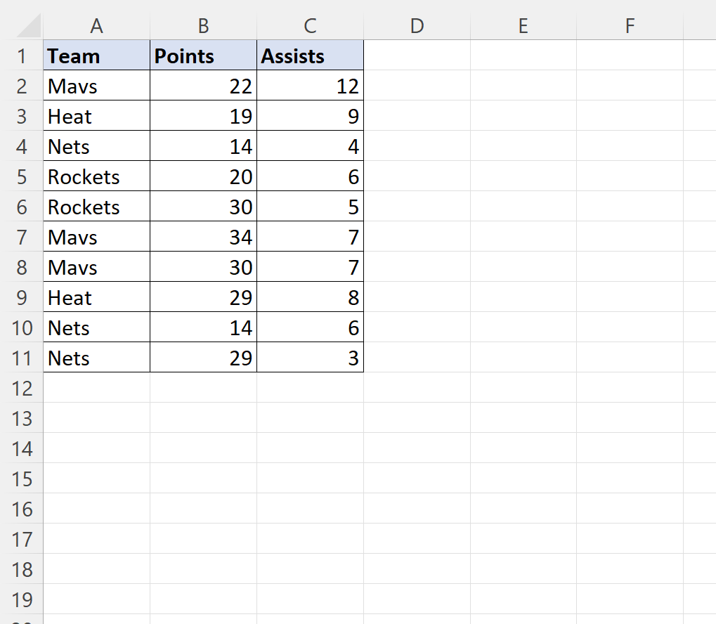 How can I utilize Print Preview in VBA, and what are some examples of its use? 2
