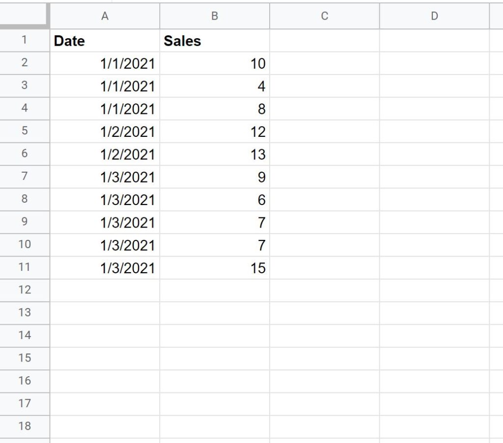 How can I display the percentage of total in a pivot table on Google Sheets? 2