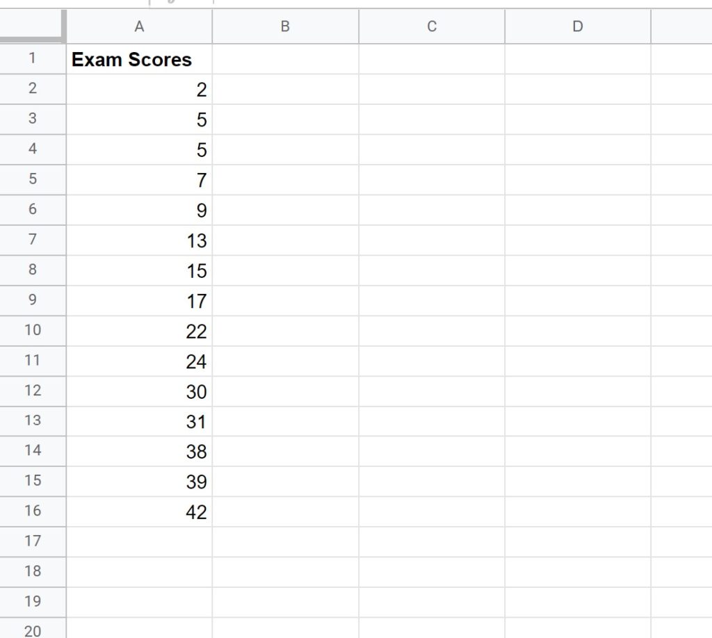 How do I calculate percentile rank in Google Sheets? 2