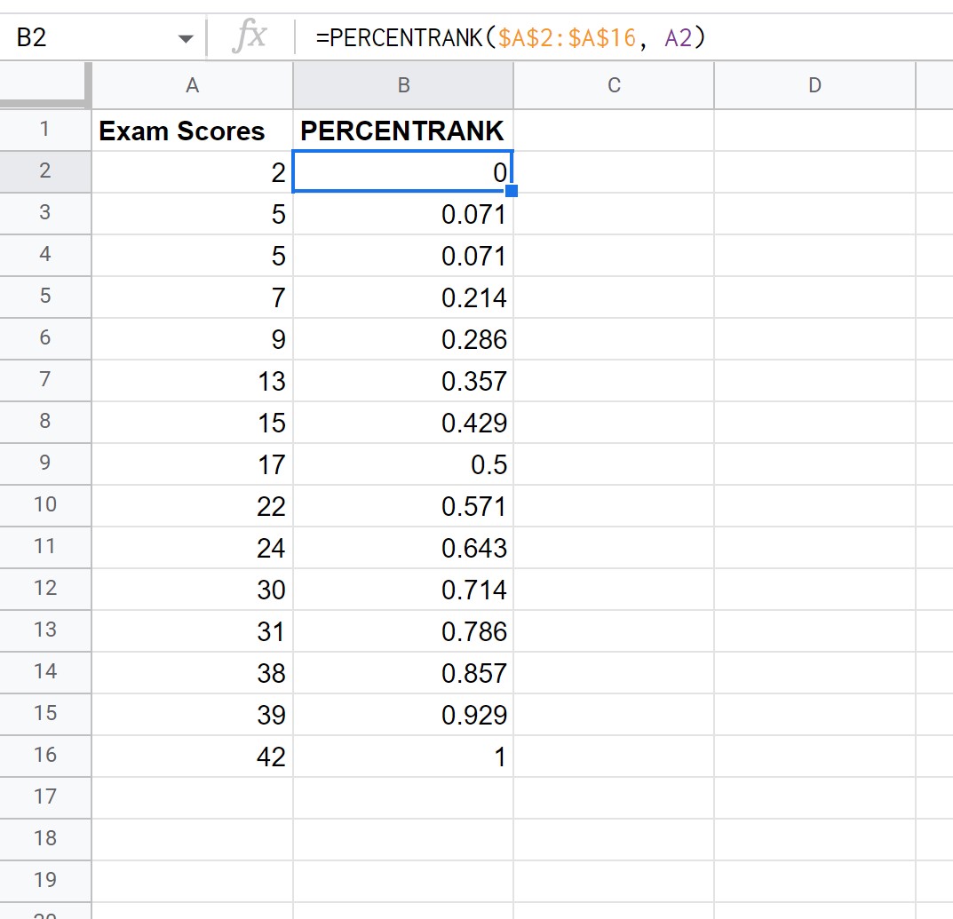 how-do-i-calculate-percentile-rank-in-google-sheets