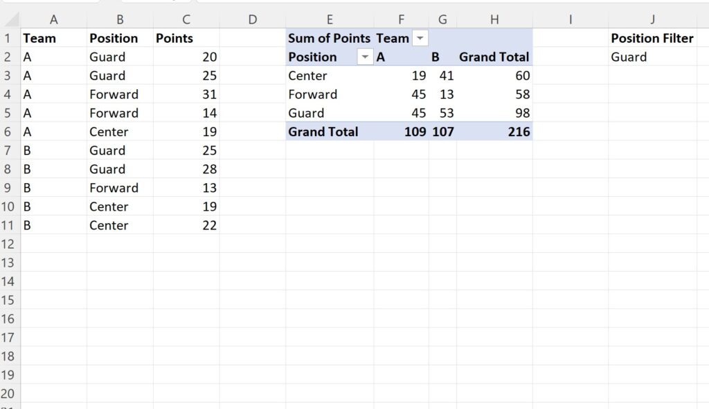 How can I use VBA to filter pivot tables? Can you provide examples? 2