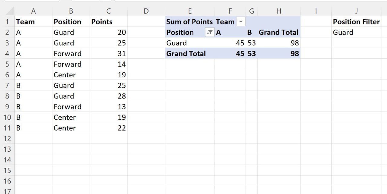 VBA filter pivot table