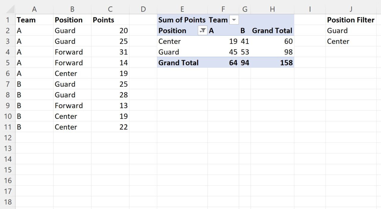 VBA filter pivot table based on multiple values