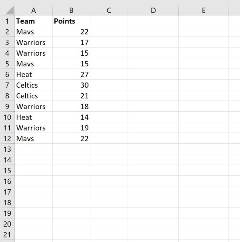 How can I create a pivot table in Excel using filtered data? 2