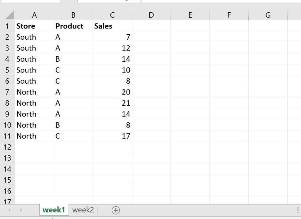 How can I create a pivot table from multiple sheets in Excel? 2
