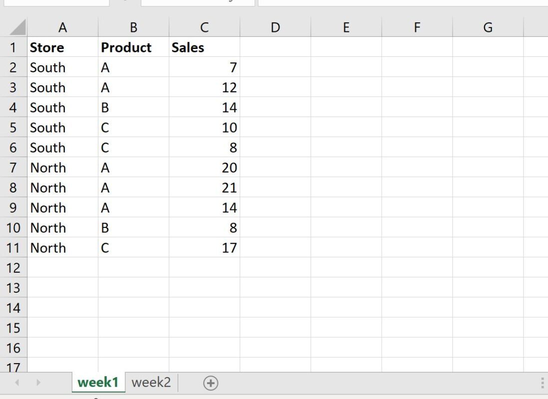 pivotsheets1
