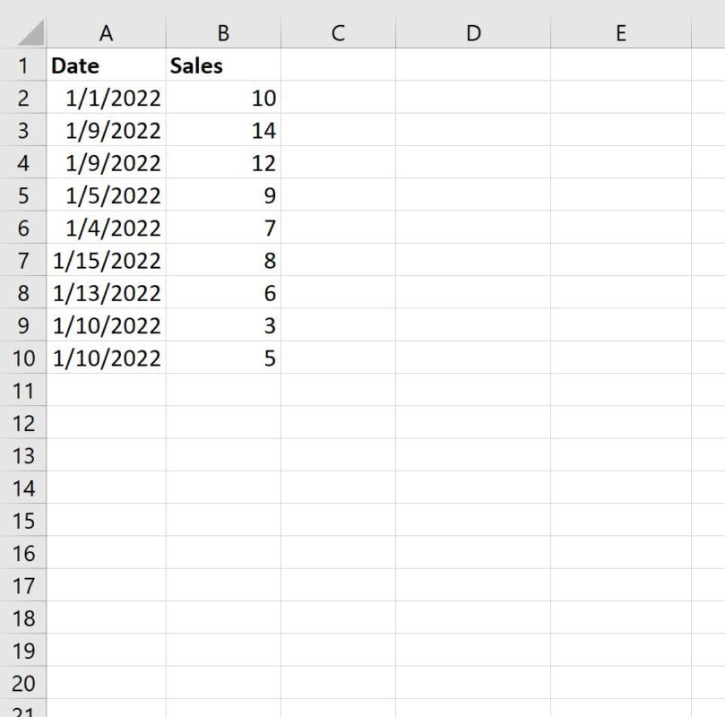 How can I filter a pivot table in Excel by a specific date range? 2