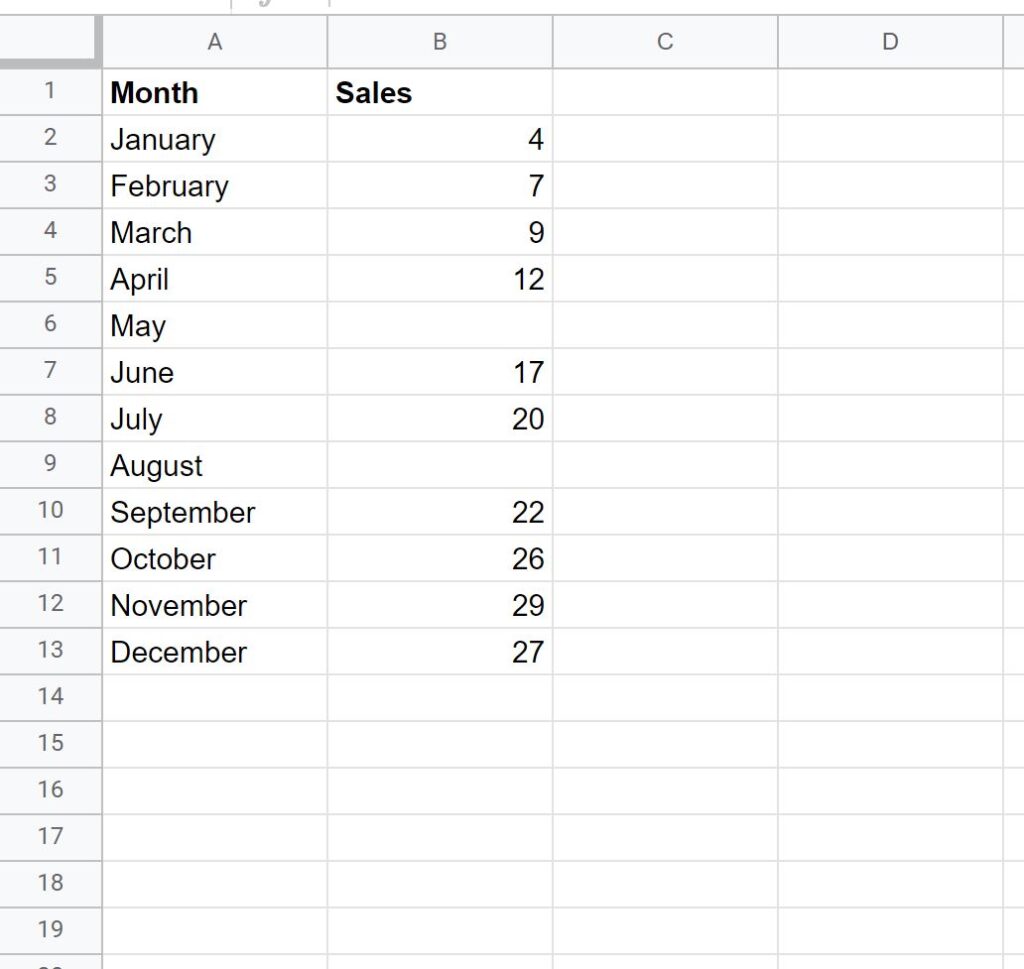 How can I create a chart in Google Sheets that ignores blank cells? 2