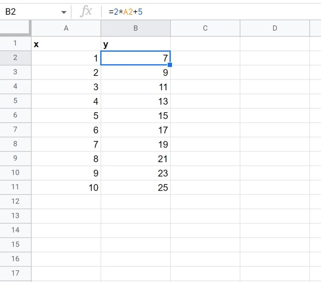 How do I plot an equation in Google Sheets? 2