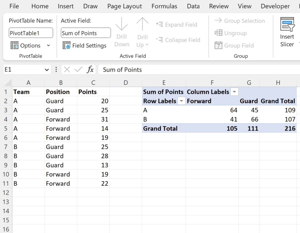 How can we refresh pivot tables in VBA? Can you provide some examples? 2