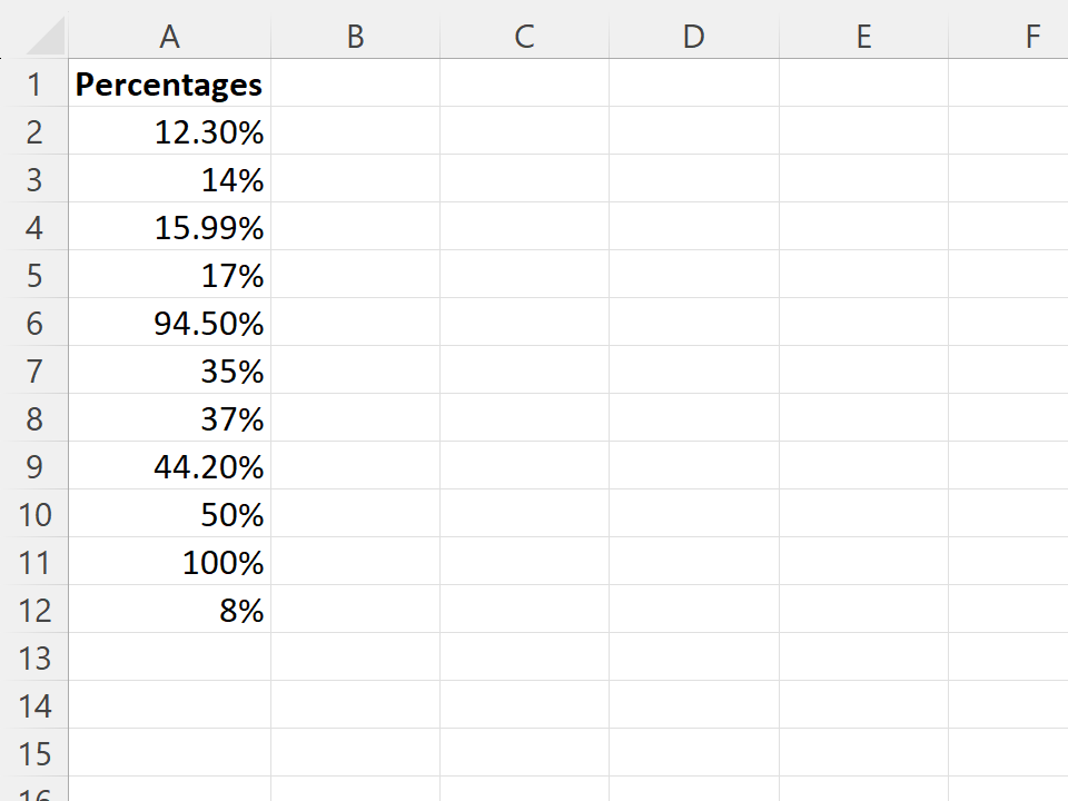 How do I remove the percentage symbol in Excel? 2