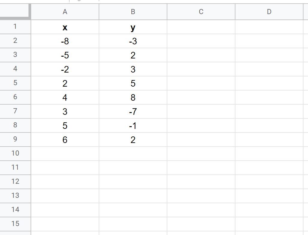 quadrant1
