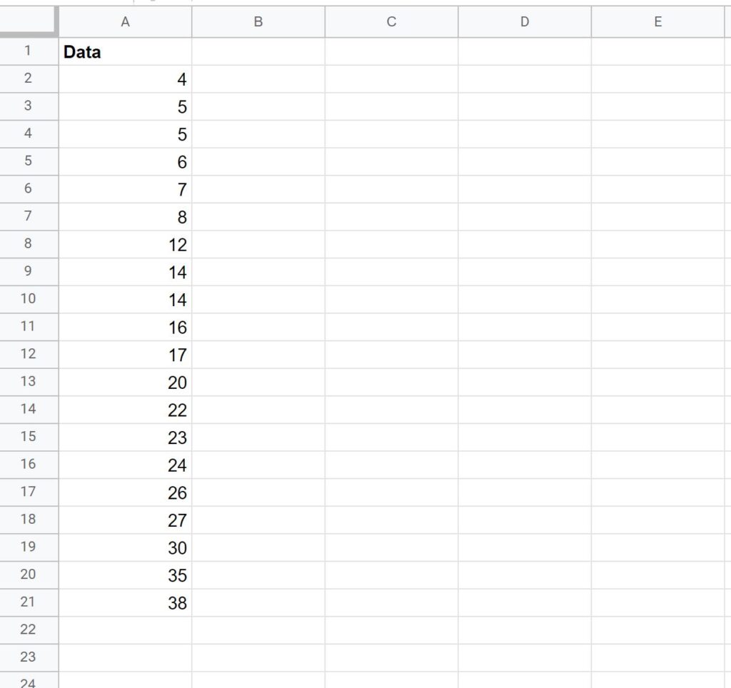How do I calculate quintiles in Google Sheets? 2
