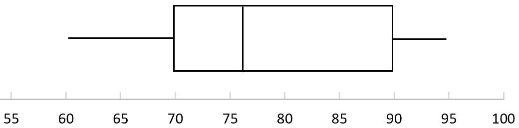 rangebox2-1