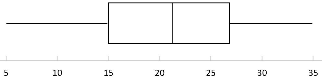 rangebox3-1