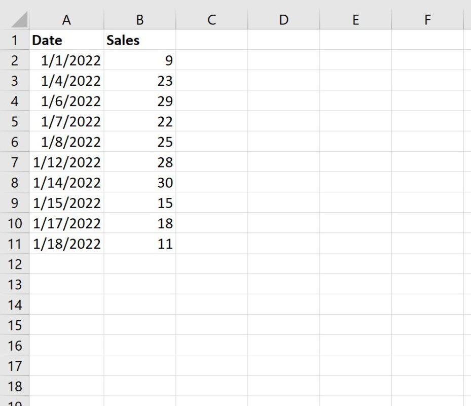 How can I use SUMIFS to calculate a sum within a specific date range in Excel? 2