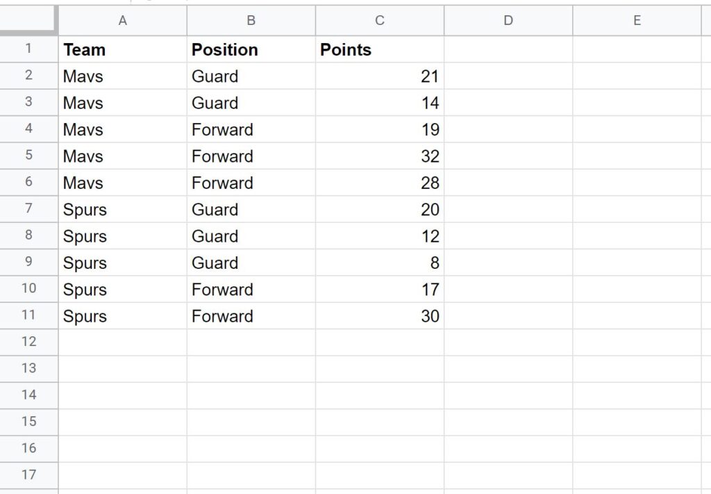 How can I use a RANK IF formula in Google Sheets? 2