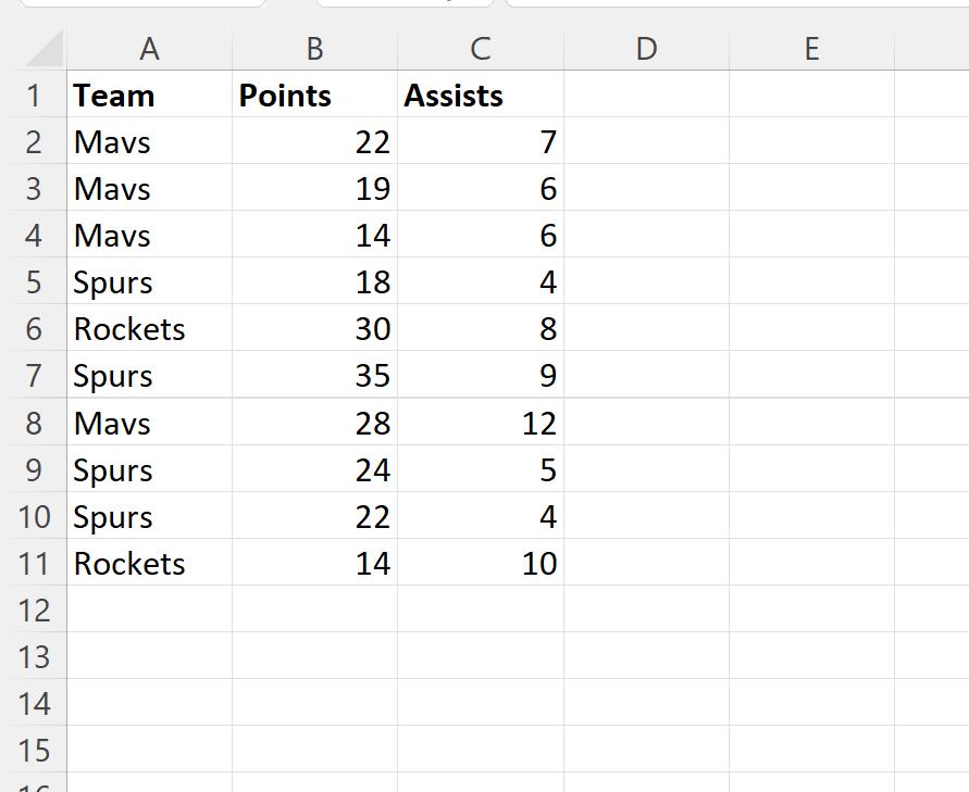 How can I remove duplicate rows in Excel based on one column? 2