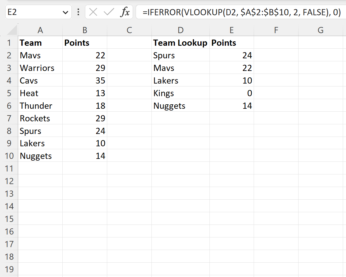 Excel VLOOKUP return 0 instead of #N/A