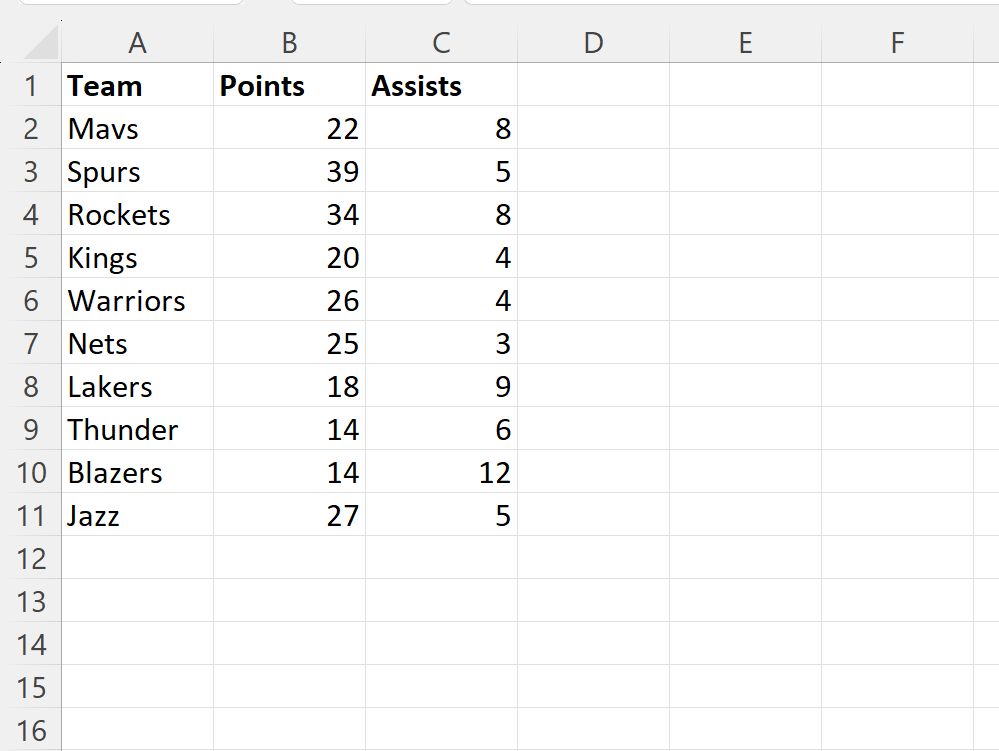 How can I reverse the order of rows in Excel? 2