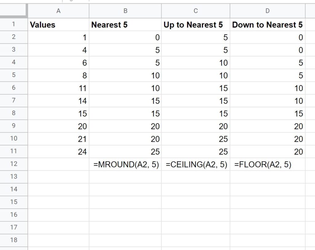 How can I round numbers up or down to the nearest 5 or 10 in Google Sheets? 2