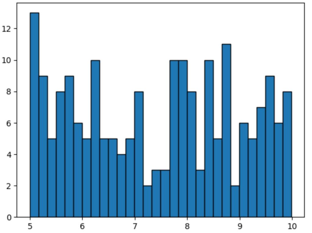 What is the equivalent of runif() in Python? 2
