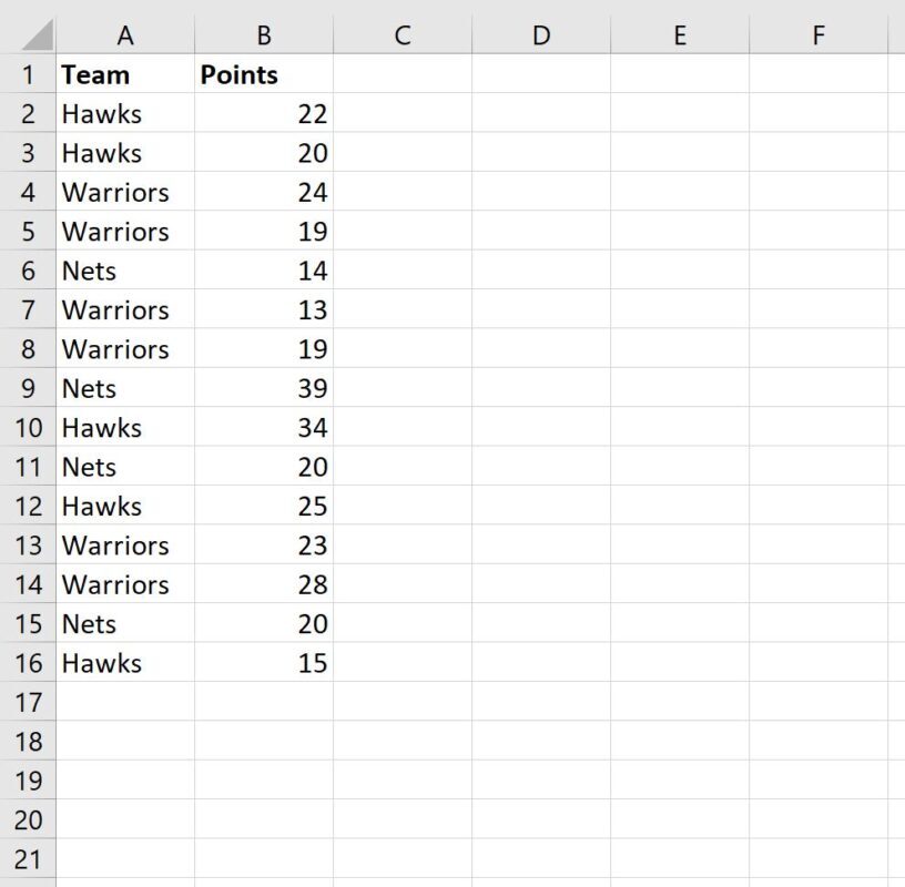 How do I calculate sample size in Excel? 2