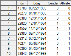 sas_format_datastep2